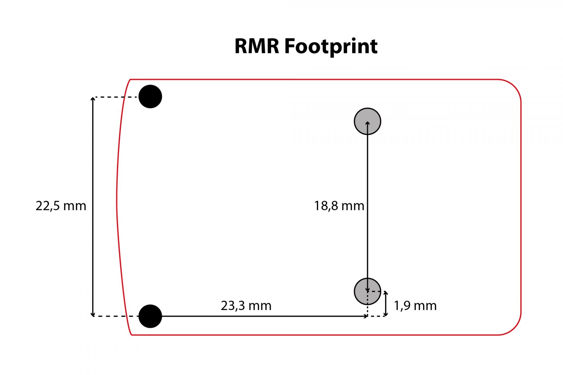 Mauser Micro Red Dot RMR