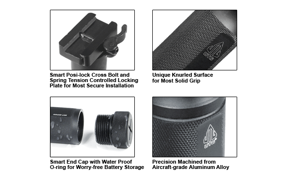 UTG Aluminum QD anklappbarer Vordergriff