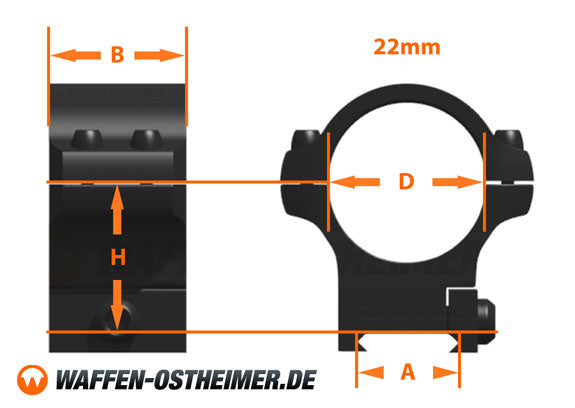 BLOWOUT ! 30mm Hochmontage für Weaverschienen
