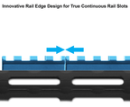 UTG M-LOK auf Picatinny Rail - 8 Slot